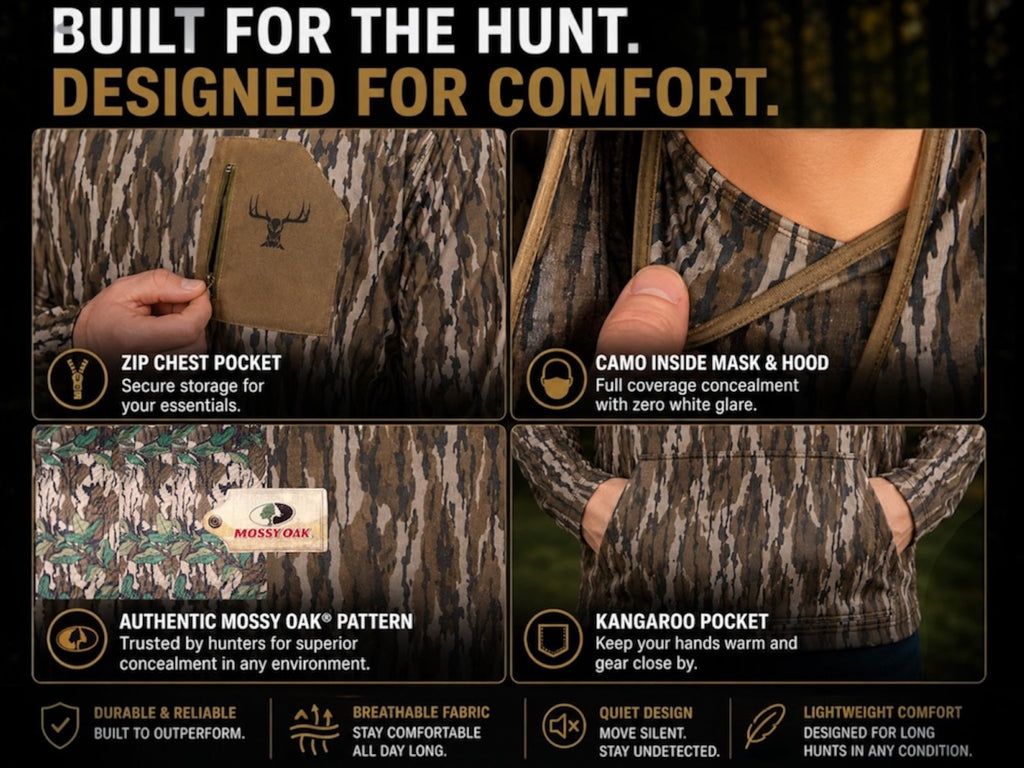 The MaskX